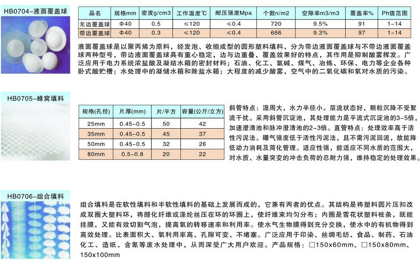 脫硫除塵系統(tǒng)(圖4)