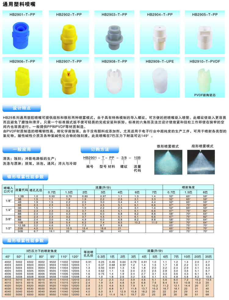 通用塑料噴嘴設(shè)計特點、噴嘴結(jié)構(gòu)及訂購方式