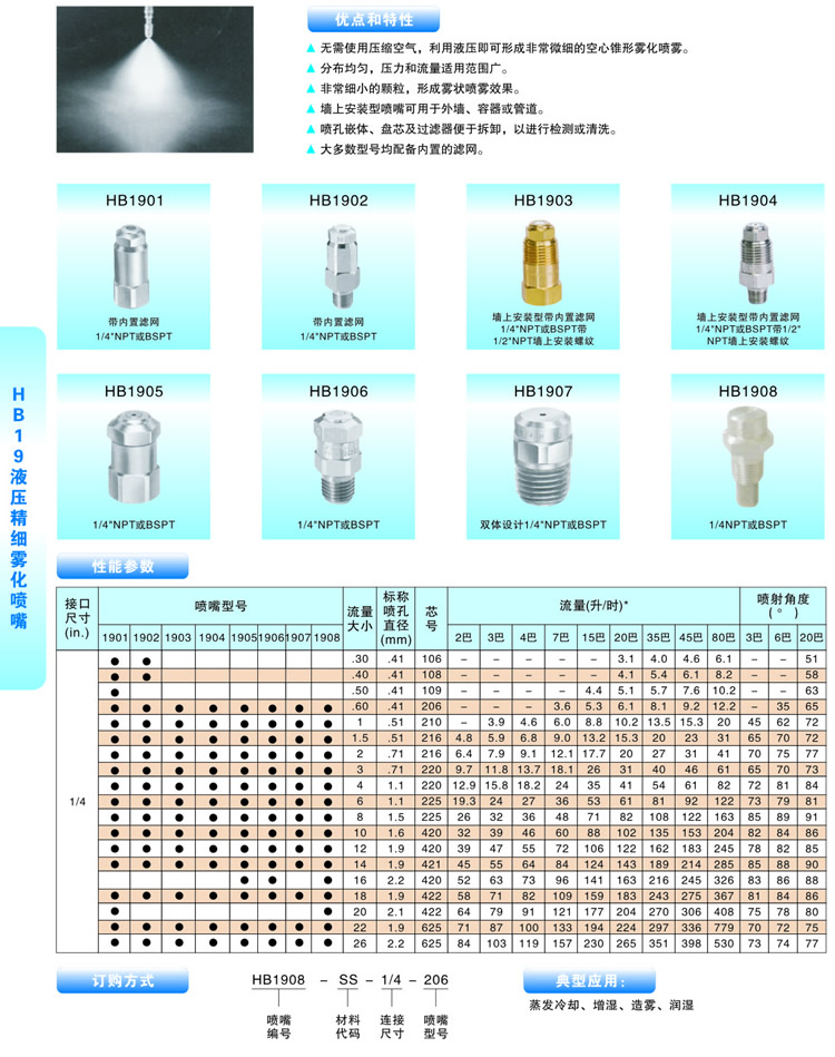 精細(xì)霧化噴嘴的噴嘴型號(hào)及對(duì)應(yīng)參數(shù)圖表