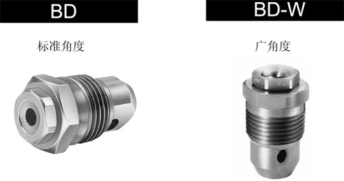 標(biāo)準(zhǔn)角度的和廣角度的直線型空心錐噴嘴