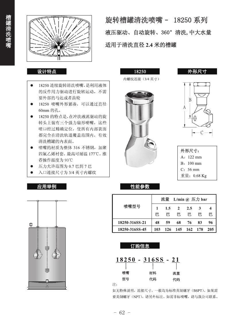 旋轉(zhuǎn)槽罐清洗噴嘴18250系列的噴嘴設(shè)計、一般應(yīng)用及訂購方式