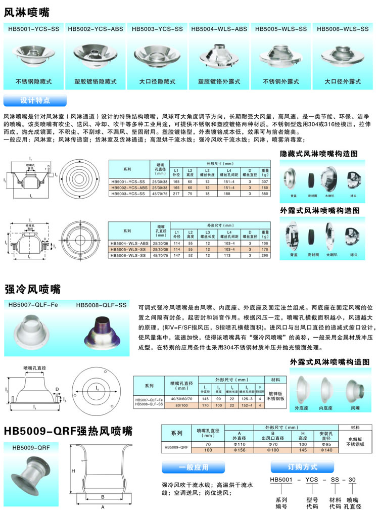 風(fēng)淋噴嘴的噴嘴結(jié)構(gòu)、產(chǎn)品特點(diǎn)、一般應(yīng)用及訂購方式