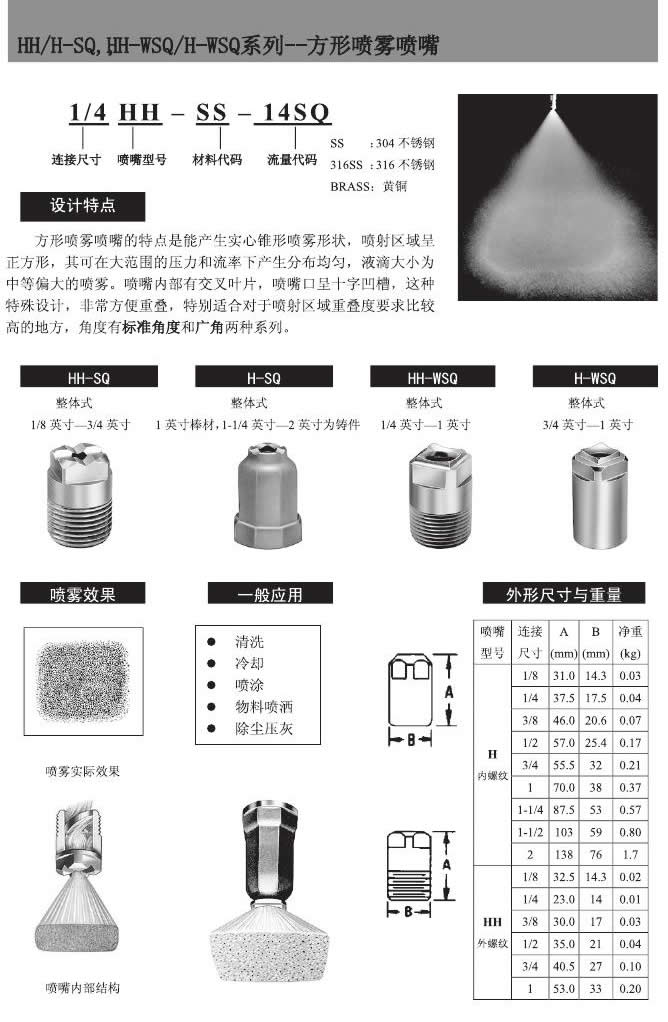 方形噴霧效果圖