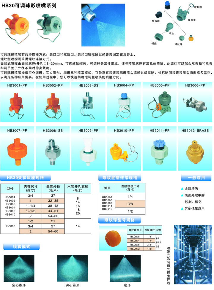 可調球形夾扣噴嘴的產品參數