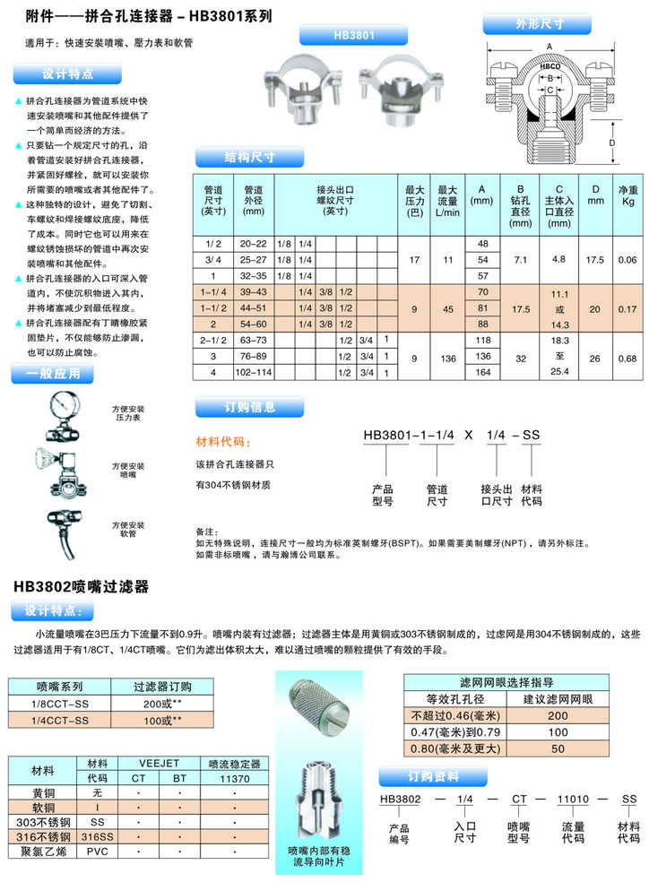 拼合孔連接器的設計特點、噴嘴結構、一般應用及訂購方式