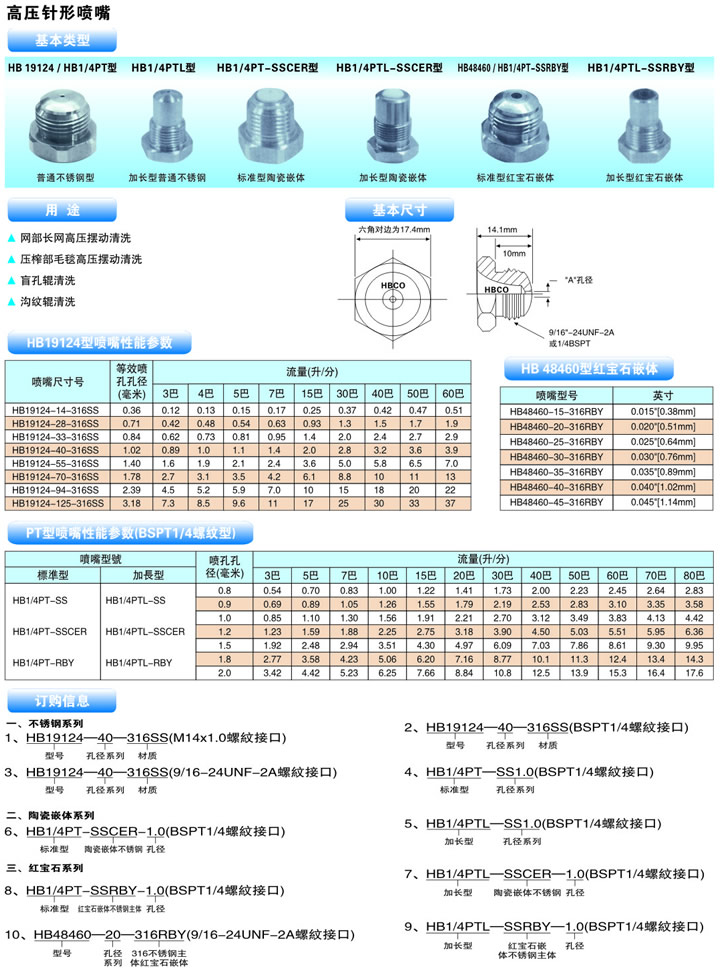 普通高壓針形噴嘴的噴嘴結(jié)構(gòu)及噴嘴參數(shù)