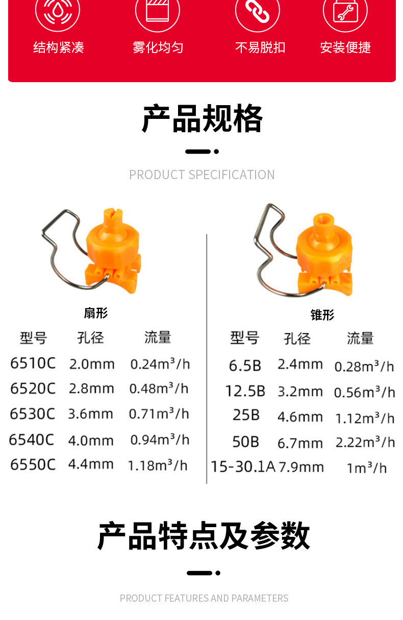 夾扣噴嘴(圖2)